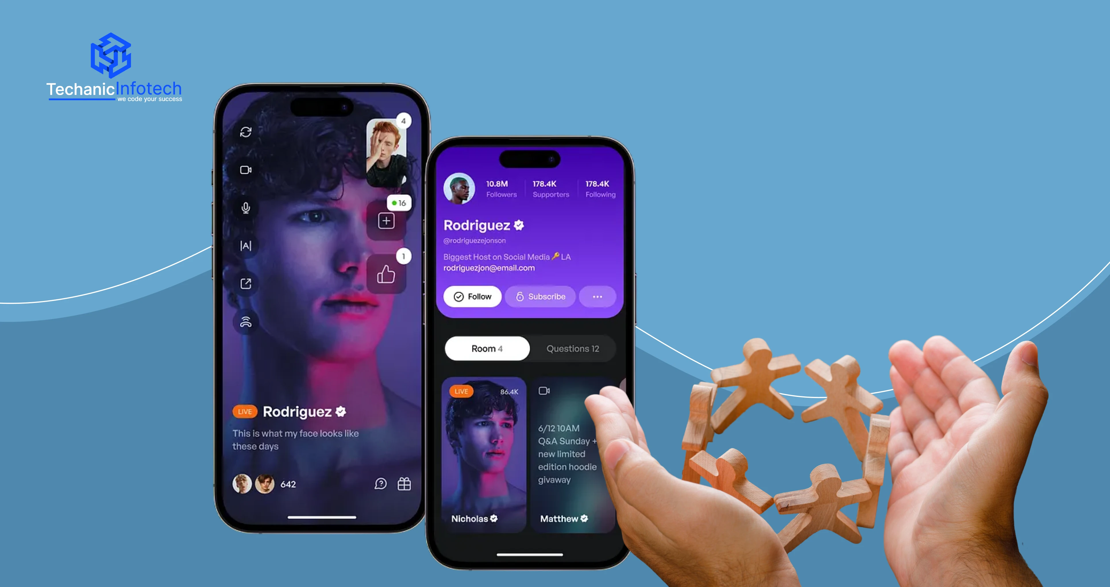Community App Development: Features, Cost, and Process